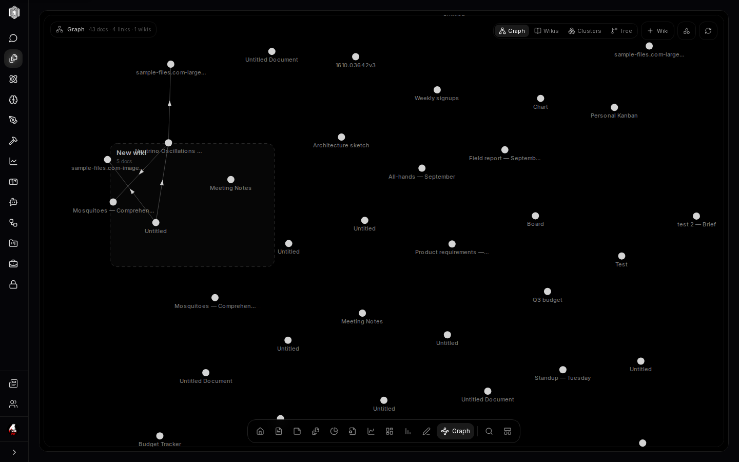 The graph view over a live library