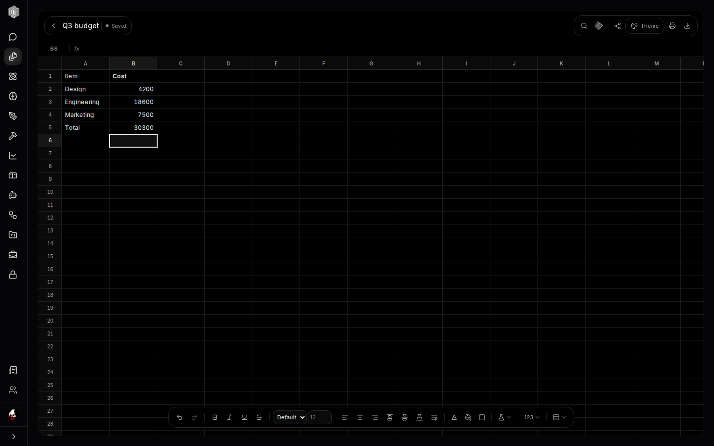 A budget spreadsheet with a working SUM formula